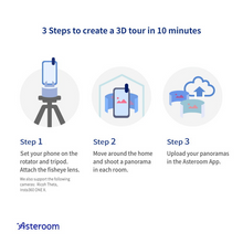 將圖片載入圖庫檢視器 【比房網VIP限定】Asteroom超值方案兌換卷